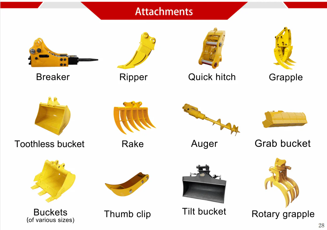 Excavator attachments explained: which one do you need?